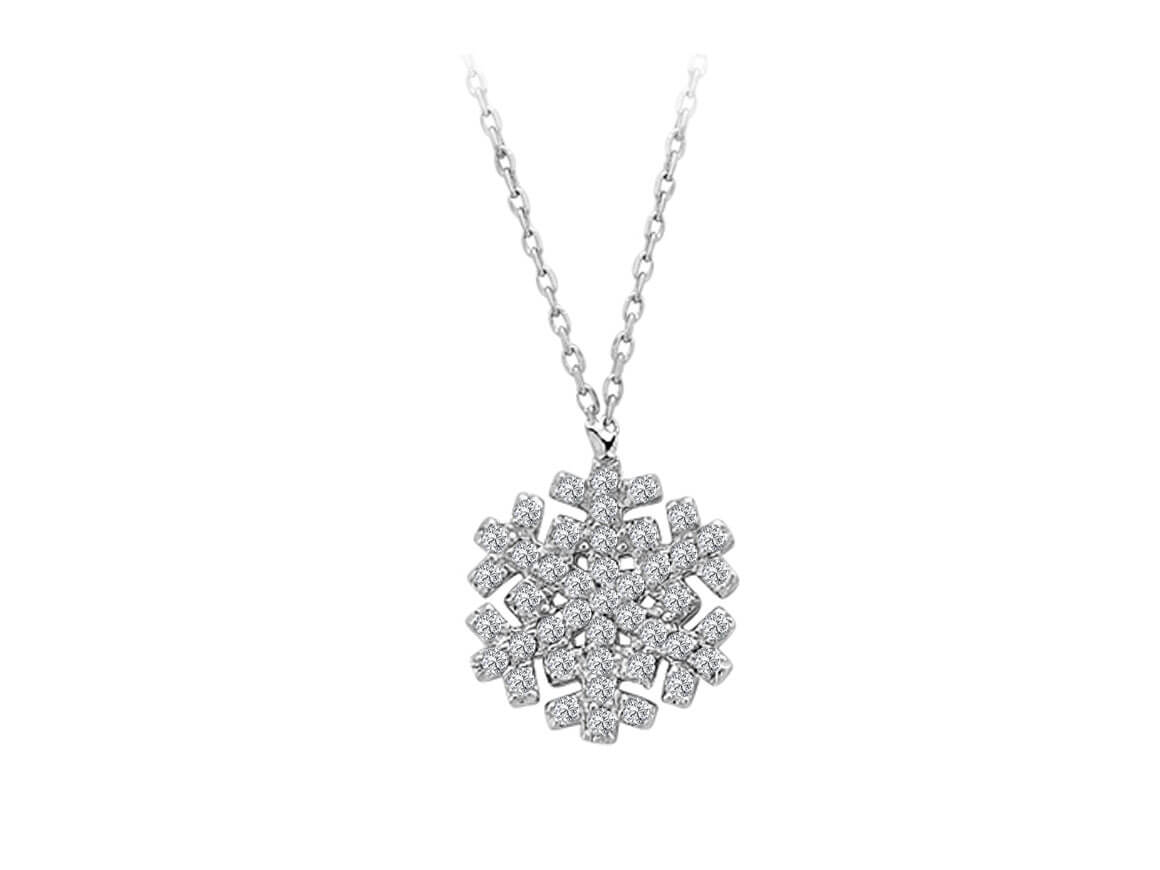Laurentide Necklace